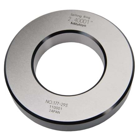 Ring Gage,2.8