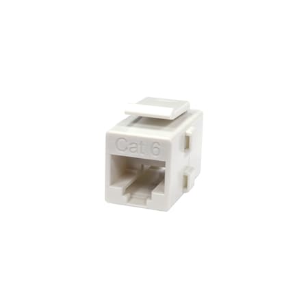 Cat6 Keystone Coupler RJ45 White