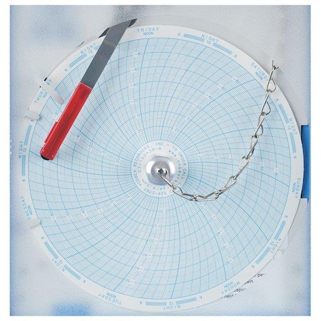 Chart Recorder Field Installed For Revco