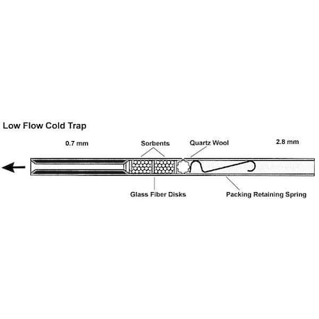 Cold Trap Tube,low Flow,unpacked