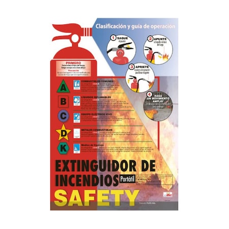 Fire Extinguisher Safety Poster Spanish