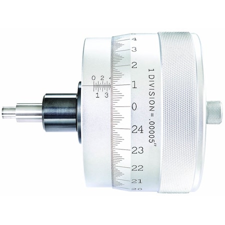 Micrometer Head