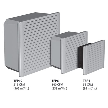 TFP Side-Mount Filter Fans, 230v 50/60Hz