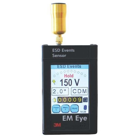 Eye Meter With ESD Sensor