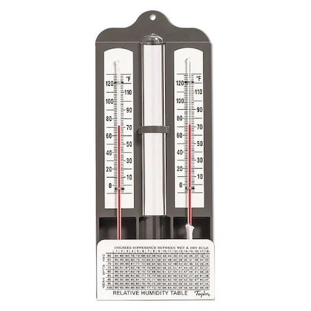 Mason Hygrometer,Range 0/120 F