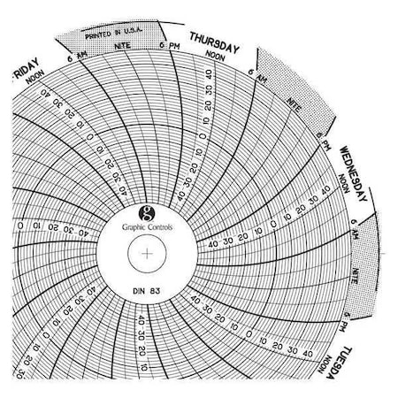 Circular Paper Chart,7 Day,PK60