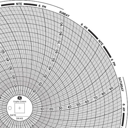 Circular Paper Chart,7 Day,PK60