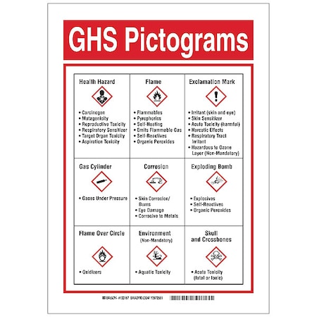 GHS Sign, 14 In Height, 10 In Width, Rectangle