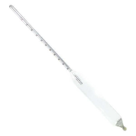 Hydrometer,Density,0.5