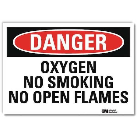 Danger No Smoking Sign, 5 In H, 7 In W, Reflective Sheeting, Horizontal Rectangle,U3-1898-RD_7X5