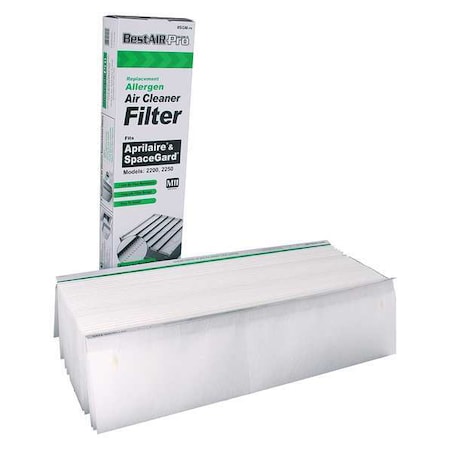 20x25x6 Synthetic Furnace Air Cleaner Filter, MERV 11 2 PK
