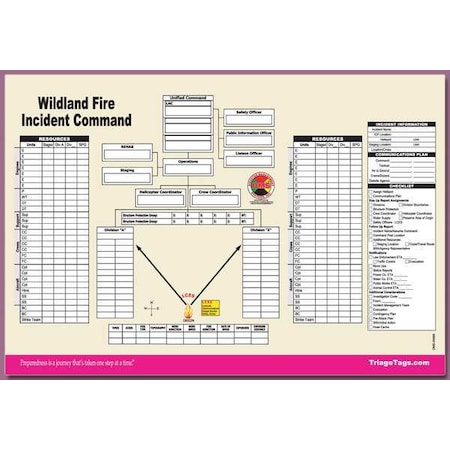 Wildland Fire ICS Worksheet,PK25