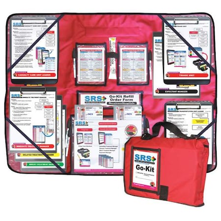 Surge Response Go-Kit