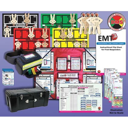 Tabletop MCI,Multi-Casualty Incident