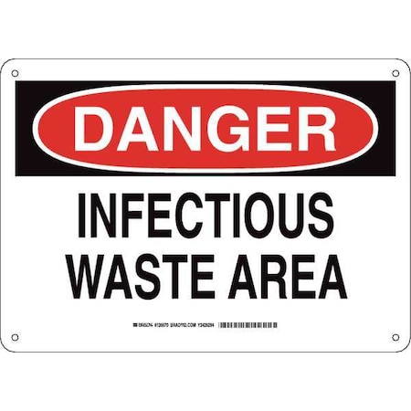 Danger Sign, 10 In H, 14 In W, Plastic, Rectangle, English, 126670