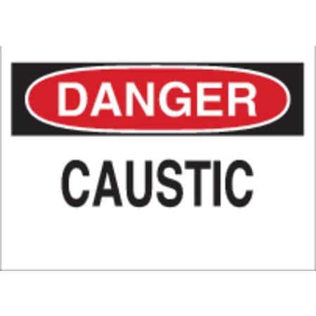 Danger Sign, 7 In H, 10 In W, Fiberglass, Rectangle, English, 72392