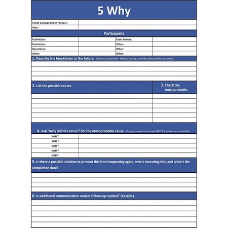 48x36 Magnetic Steel Whiteboard