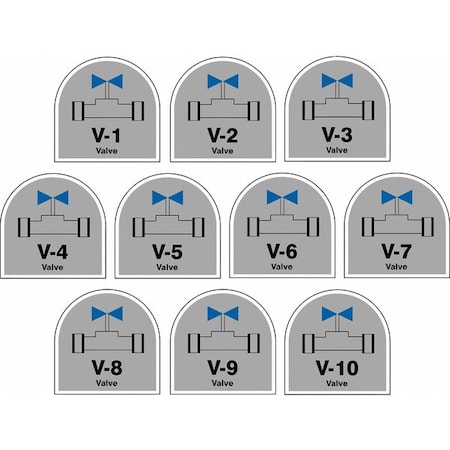 Energy Source ID Tag, 2-1/2 H, PK10, Material: Vinyl