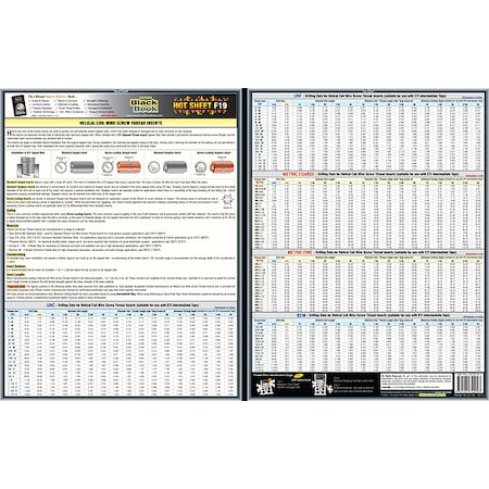 Fastener Tech Sheet,Screw Thread Inserts