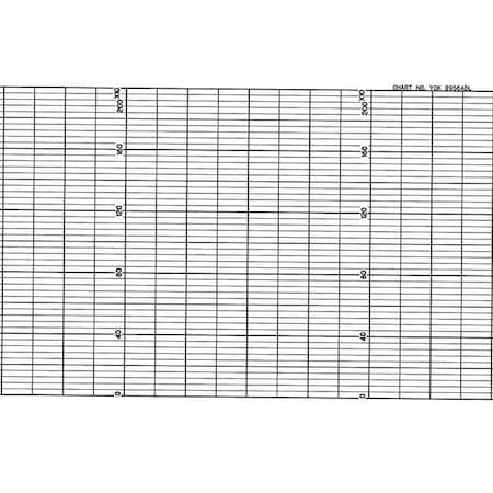 Strip Chart,Fanfold,Range 0 To 200,53 Ft
