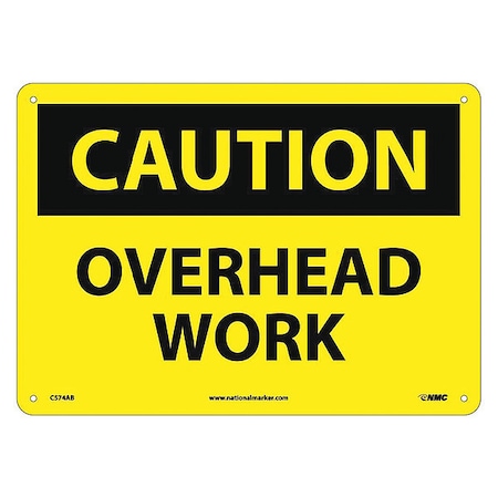 Caution Overhead Work Sign