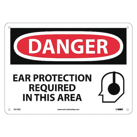 Danger Ear Protection Required In This Area Sign