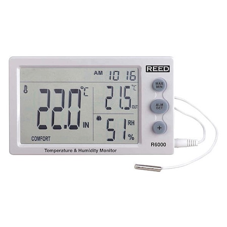 Temperature And Humidity Meter