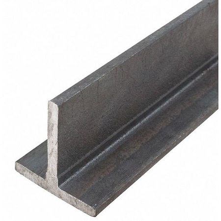 Alum Bar/Rod,2024,.750x3,1ft.