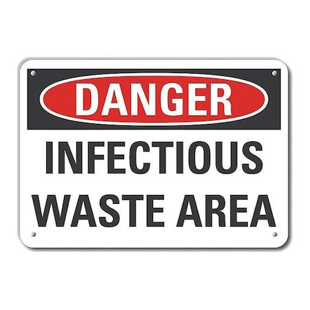 Danger Sign, 10 In H, 14 In W, Plastic, Horizontal Rectangle, English, LCU4-0448-NP_14X10