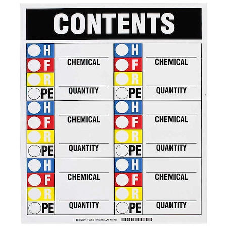 HMIG Contents Sign,Magnetic,15In X 12In