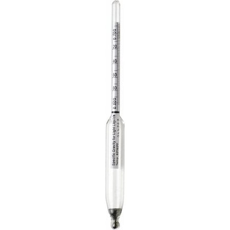 Hydrometer,Range 0.940/1.010