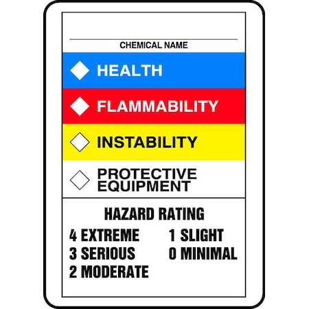 Chemical Label Multicolor 10H X 7W, Aluminium, Hazard Rating