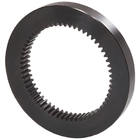 Internal / Ring Gears