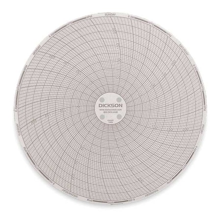Circular Chart,6 In,0 To 250,7 Day,Pk60