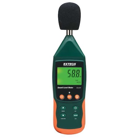 Sound Meter/Datalogger With NIST