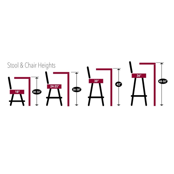 810 Contessa Stainless Steel 36in Swivel Bar Stool With Canter Red Seat