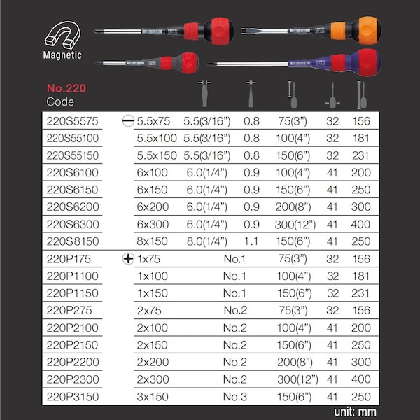 BALL GRIP Screwdriver No.220 -6x200