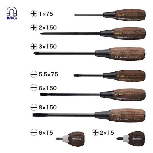 WOOD-COMPO Non-Slip Tang-Thru Screwdrive