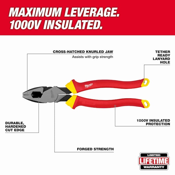 Cutting Pliers,Flat Jaw,1 5/8 In L