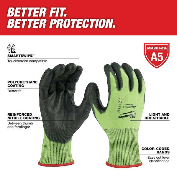 Level 5 Cut Resistant High Visibility Polyurethane Dipped Gloves - Small