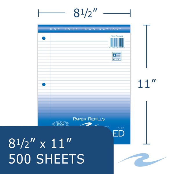 Case Of Loose Leaf Paper, 500 Sht/pk, 8x11, College Ruled Filler Paper W/Margin, 3-hole Punched