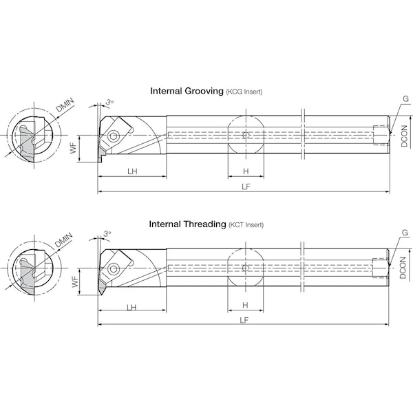 Internal Grooving Toolholder, A16T-KKCL2