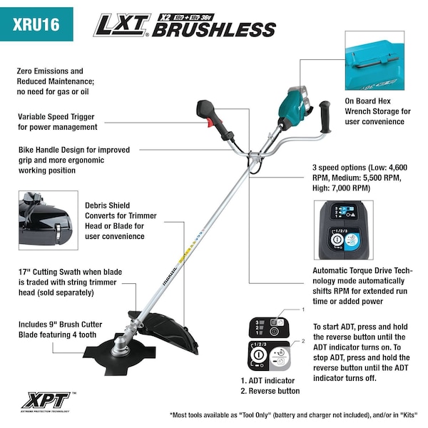 Cordless Brush Cutter