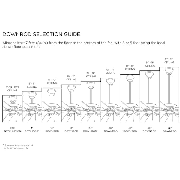 AirPro, 24, Ceiling Fan Downrod
