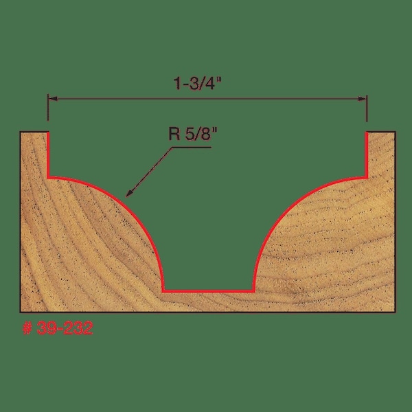 Radius Ovolo Bit,5/8