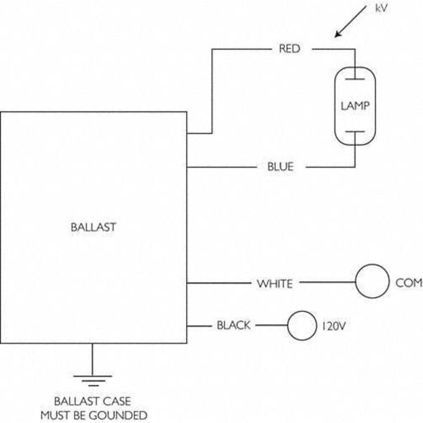 PHILIPS ADVANCE 26 Watts, 1 Lamps, HID Ballast