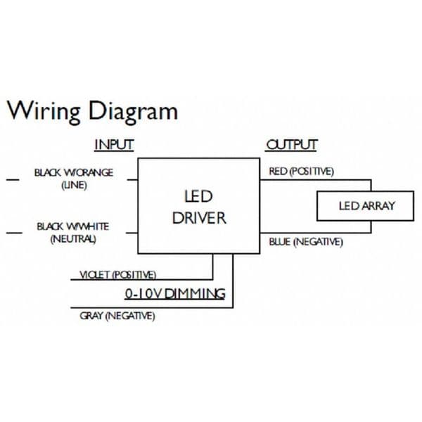 LED Driver,120-425 V,40-150 W