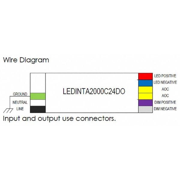 LED Driver,24 V,24-48 W