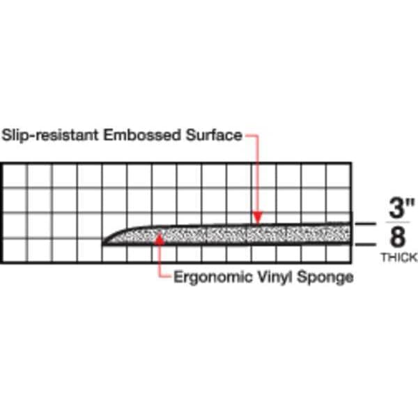 3 Ft. L X Vinyl; Closed Cell Nitrile Foam, 3/8 Thick