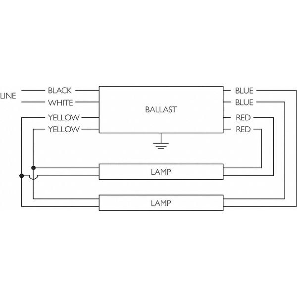 70 To 72 Watts, 1 Or 2 Lamps, Electronic Ballast